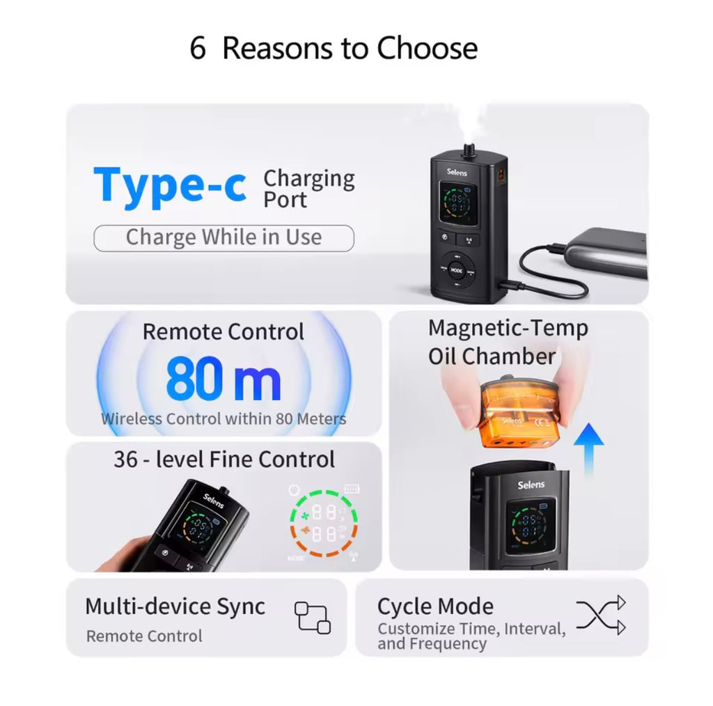 Selen wireless Smoke Machine Mk2