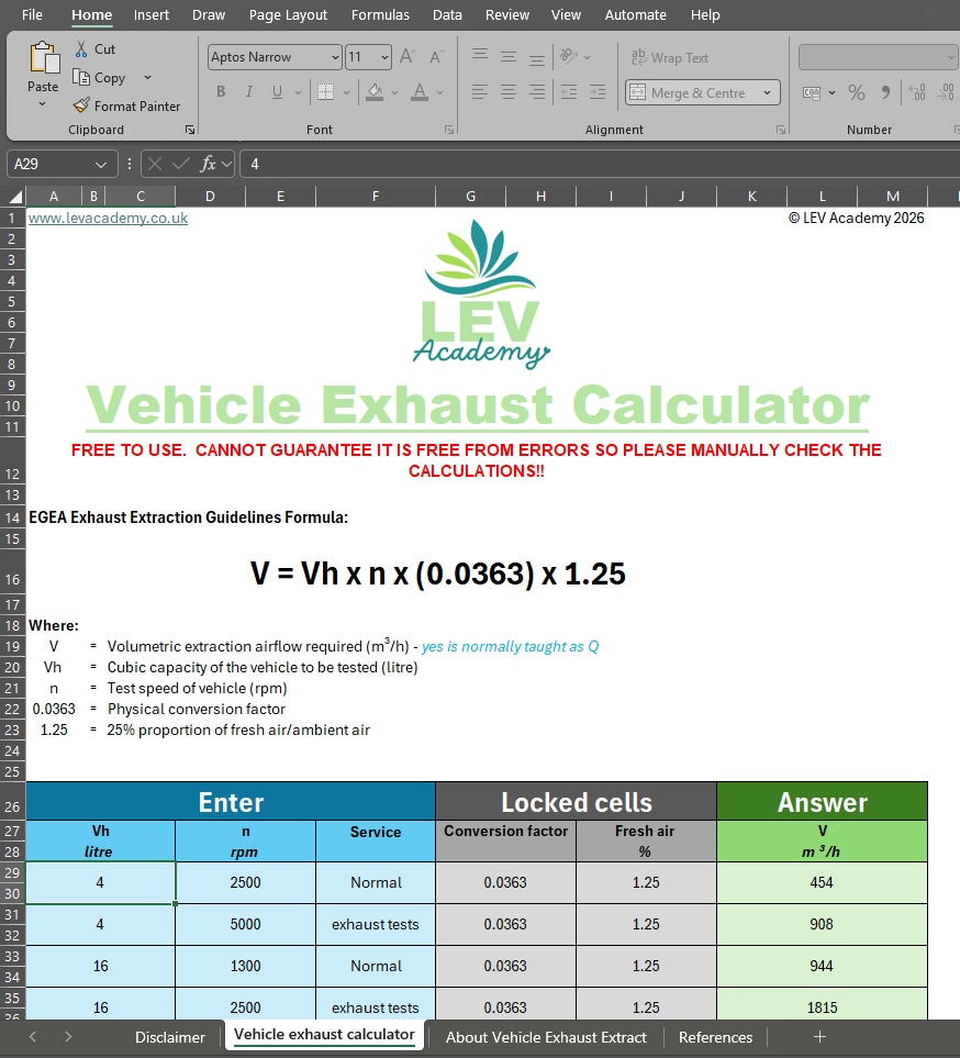 Vehicle Exhaust Emissions & LEV